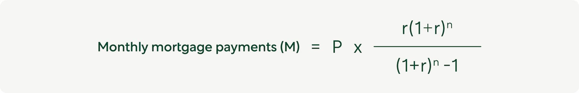 Mortgage calculator | Monthly mortgage payment formula